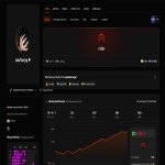 🌟 FACEIT LVL 10 | 🎯 2290 ELO | 🕒 754 матчів — Готовий до змагальних матчів!