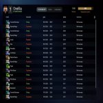 🏅 MMR 7819 | 🕒 196 hours | 🛡 10111