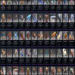 🏅 MMR 815 | 🕒 1815 годин | 🛡 3403