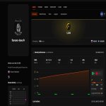 🏆 CS Prime | 🎯 Faceit LVL 6 | 🔥 1239 ELO — Готовий до змагальних матчів