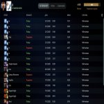 🏅 MMR 6400 | 🕒 1586 hours | 🛡 9458