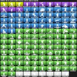 🎨 126 скінів | 🌟 Fortnite акаунт