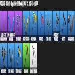 🎨 18 скинов | 🌟 Fortnite аккаунт