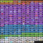 🎨 241 skins | 🌟 Fortnite account