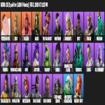 🎨 28 skins | 🌟 Fortnite account