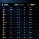 🏅 MMR 7094 | 🕒 267 годин | 🛡 11872