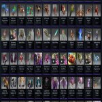 🏅 MMR 1700 | 🕒 1800 hours | 🛡 7200