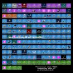 🎨 125 скінів | 🌟 Fortnite акаунт