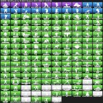 🎨 207 скінів | 🌟 Fortnite акаунт