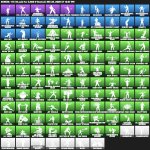 🎨 176 skins | 🌟 Fortnite account