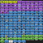 🎨 140 скінів | 🌟 Fortnite акаунт