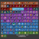 🎨 118 скінів | 🌟 Fortnite акаунт