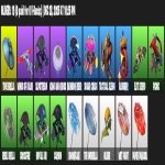 🎨 20 skins | 🌟 Fortnite account