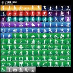 🎨 146 skins | 🌟 Fortnite account