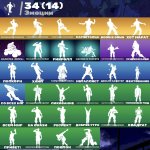 🎨 46 скинов | 🌟 Fortnite аккаунт