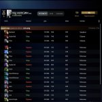 🏅 MMR 1280 | 🕒 212 годин | 🛡 9565