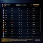 🏅 MMR 2034 | 🕒 343 години | 🛡 10481