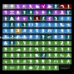 🎨 139 skins | 🌟 Fortnite account