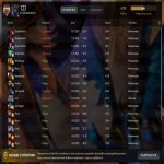 🏅 MMR 6250 | 🕒 3300 годин | 🛡 12000