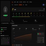 🏆 Faceit LVL 7 | 📈 1364 ELO | 🕒 6 hours — Ready for Competition!