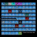 🎨 59 skins | 🌟 Fortnite account