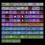 🎨 101 skins | 🌟 Fortnite account