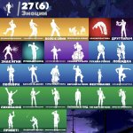 🎨 35 skins | 🌟 Fortnite account