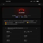 🔥 Професійний акаунт | 🎯 FACEIT LVL 3 | 🕒 9200 годин — Готовий до рейтингових матчів