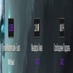 🎮 WoW акаунт | 80 рівень | Орда | Howling Fjord