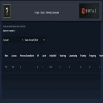 🏅 MMR 7373 | 🕒 180 годин | 🛡 12000