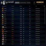 2627 MMR | 270 HOURS | 378 MATCHES