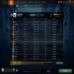 🏅 MMR 4708 | 🕒 3743 годин | 🛡 11800