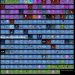 🎨 285 skins | 🌟 Fortnite account