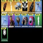 🎨 80 skins | 🌟 Fortnite account