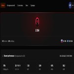 🎯 Faceit LVL 4 | 🕒 150 hours — Ready for Ranked Matches!