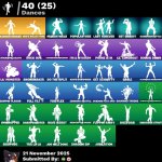 🎨 44 скінів | 🌟 Fortnite акаунт