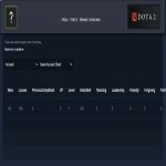 🏅 MMR 7446 | 🕒 190 hours | 🛡 11000