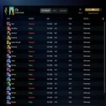 🏅 MMR 211 | 🕒 186 hours | 🛡 9799