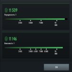 🏅 MMR 5700 | 🕒 1500 годин | 🛡 11900