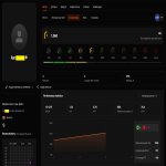 🎯 FACEIT LVL 5 | 🔥 1060 ELO | 🕒 3 години — Готовий до змагальних матчів
