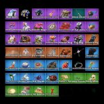 🎨 27 skins | 🌟 Fortnite account