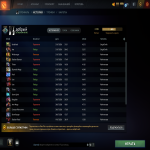 💜 DOTA 2 | 2100 MMR | 10 500 ORDERLINESS | 10 500 POLITENESS | 250+ HOURS | 250+ MATCHES | NATIVE EMAIL 📧 | READY TO PLAY 🎮