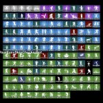 🎨 244 skins | 🌟 Fortnite account