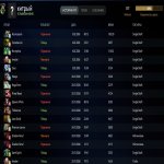 🏅 MMR 387 | 🕒 338 hours | 🛡 4634