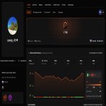 🎯 Faceit LVL 8 | 🕒 812 матчей | 💪 ELO 1738 — Готов к соревновательным матчам