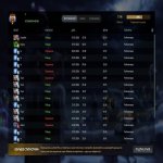 🏅 MMR 7800 | 🕒 1600 hours | 🛡 10000