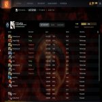 🏅 MMR 7100 | 🕒 7000 часов | 🛡 12000