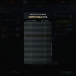 🏅 MMR 2000 | 🕒 500 годин | 🛡 7000