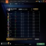 🏅 MMR 1330 | 🕒 250 hours | 🛡 7080