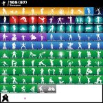 🎨 129 skins | 🌟 Fortnite account